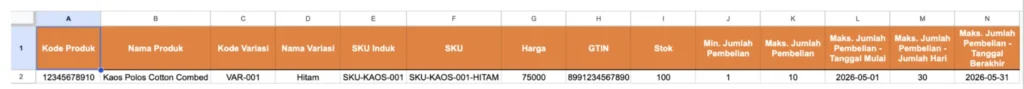 contoh file informasi penjualan