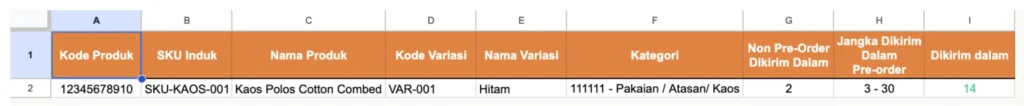 contoh file informasi dikirim dalam