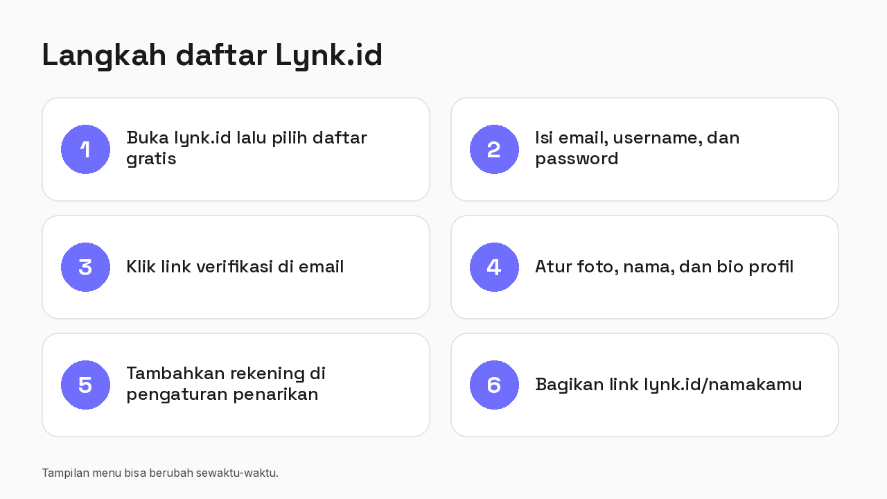 Enam langkah cara daftar Lynk.id: buka lynk.id, isi email dan username, verifikasi email, atur profil, tambahkan rekening, lalu bagikan link