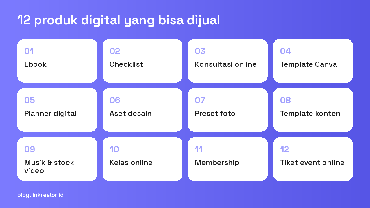Daftar 12 produk digital yang bisa dijual, antara lain ebook, template Canva, preset foto, kelas online, membership, dan tiket event online